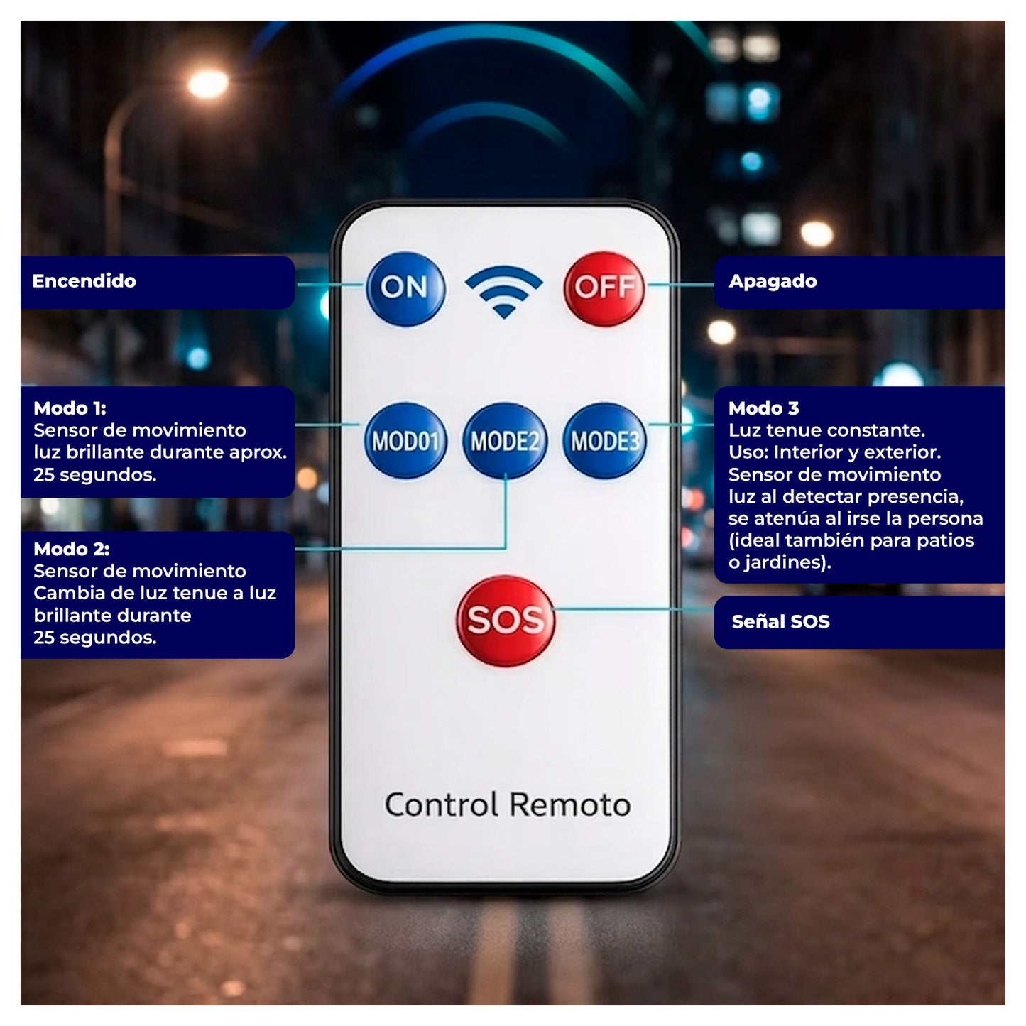 Foco LED Exterior Reflector 504 con sensor y control remoto