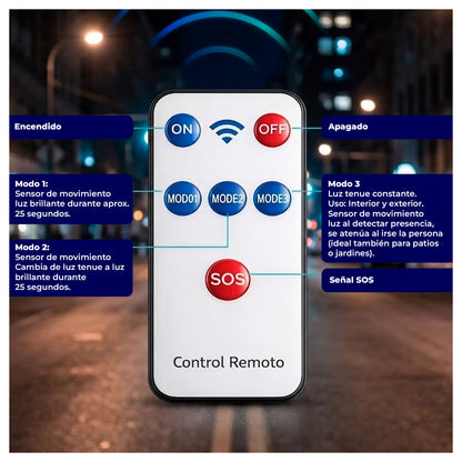 Foco LED Exterior Reflector 504 con sensor y control remoto