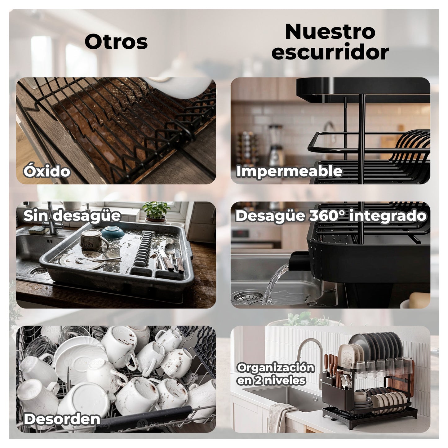 Escurridor de Platos 2 Niveles con Desagüe Giratorio 360°