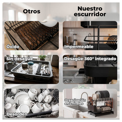 Escurridor de Platos 2 Niveles con Desagüe Giratorio 360°