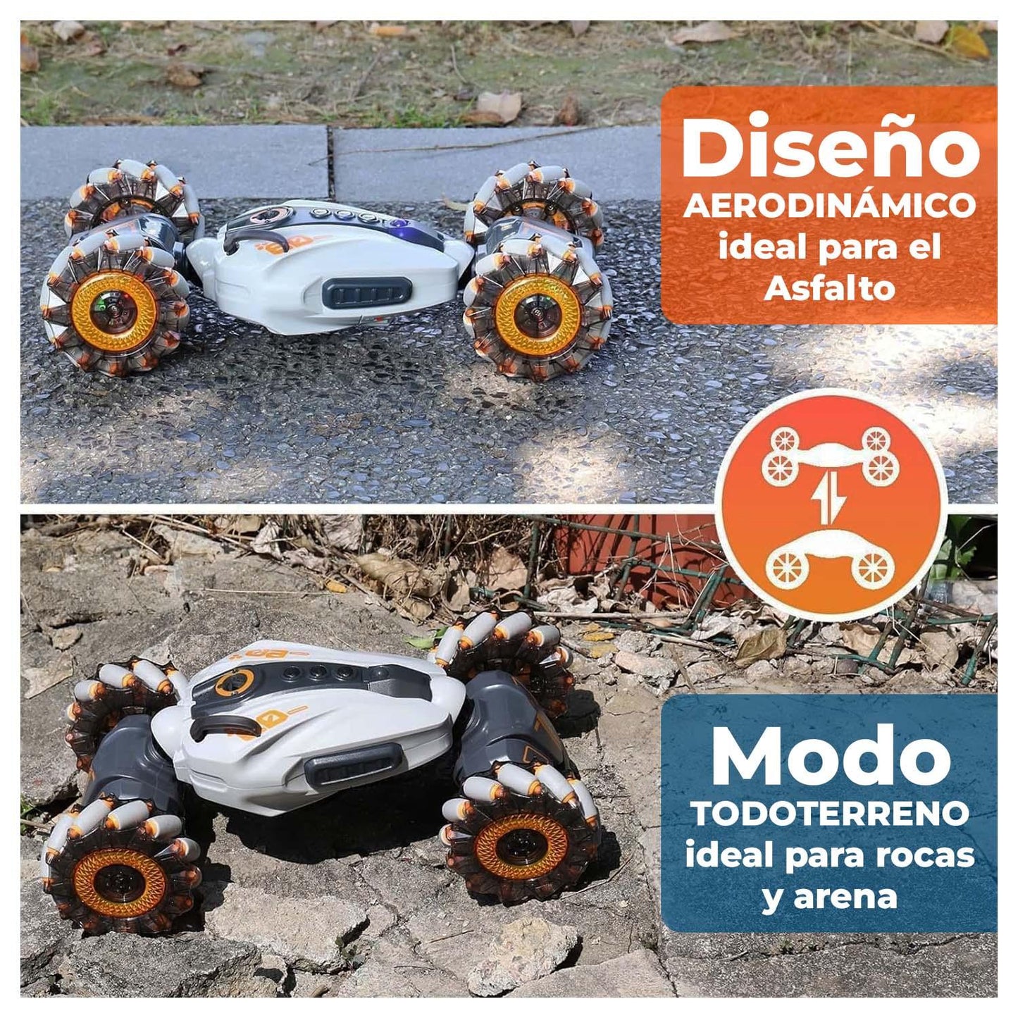 Auto Control Remoto, Gestos 4WD y Giros 360°